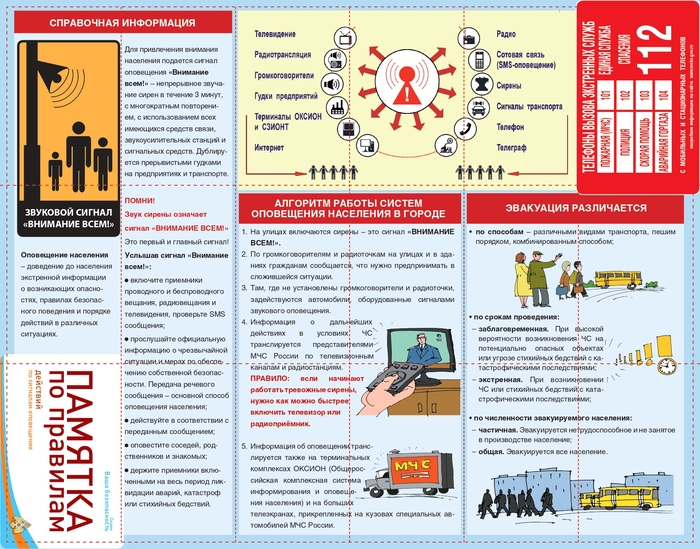 Правила действий при сигнале ВНИМАНИЕ ВСЕМ.