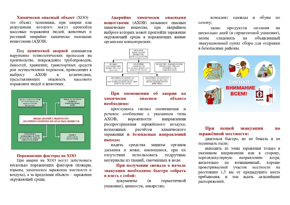 Химически опасный объект (ХОО).