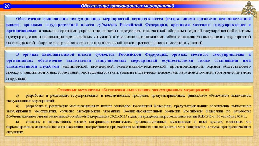 Порядок проведения эвакуационных мероприятий в федеральных органах исполнительной власти